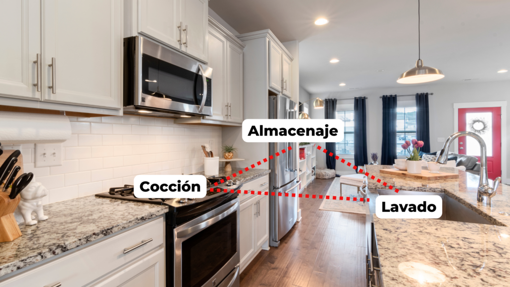 ¿Qué necesitas para equipar tu cocina? - Lamudi
