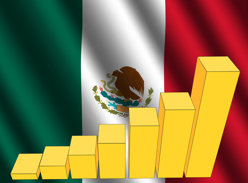 inversión en el estado de Nuevo León