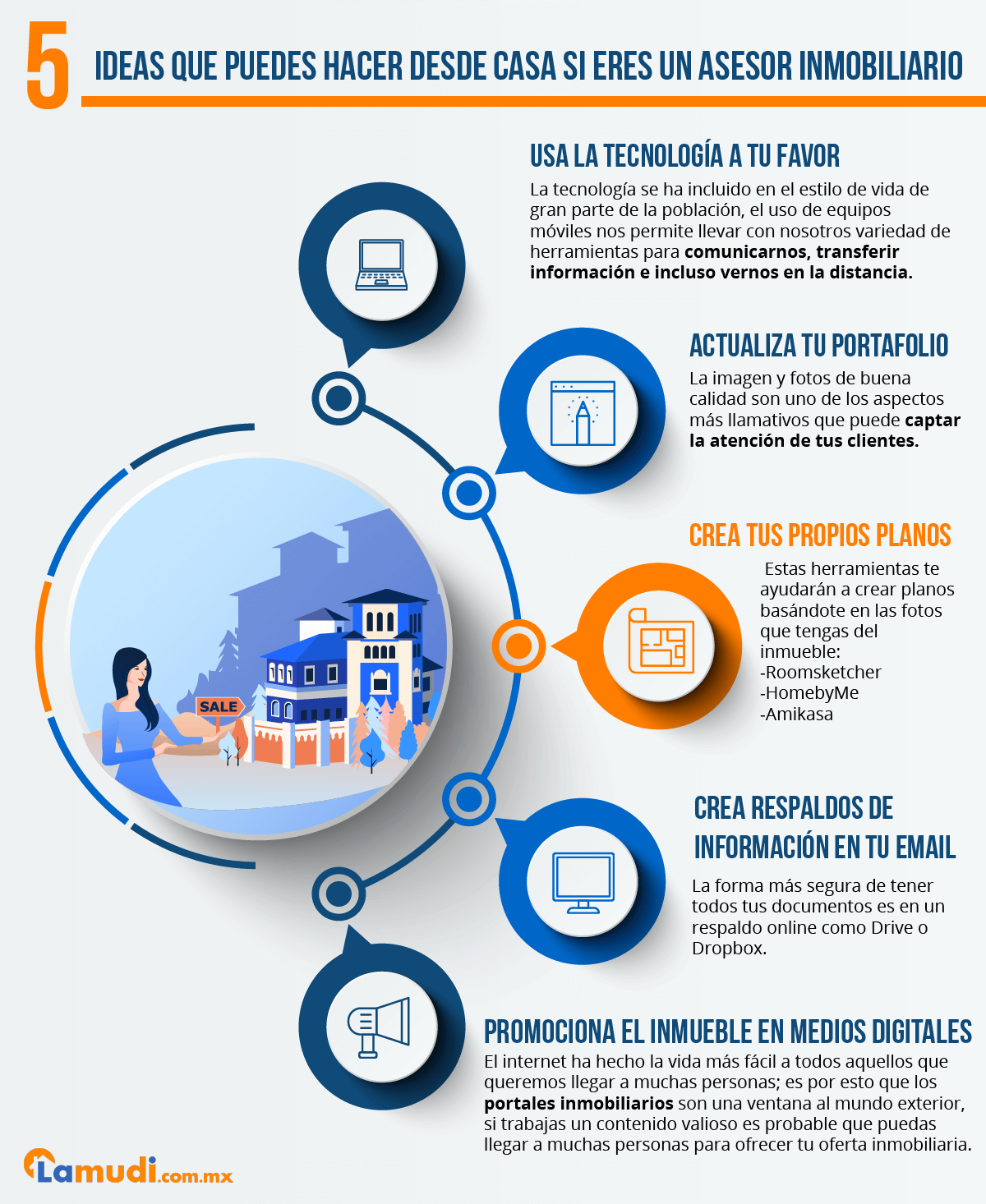 5 ideas que puedes hacer desde casa si eres asesor inmobiliario infografía