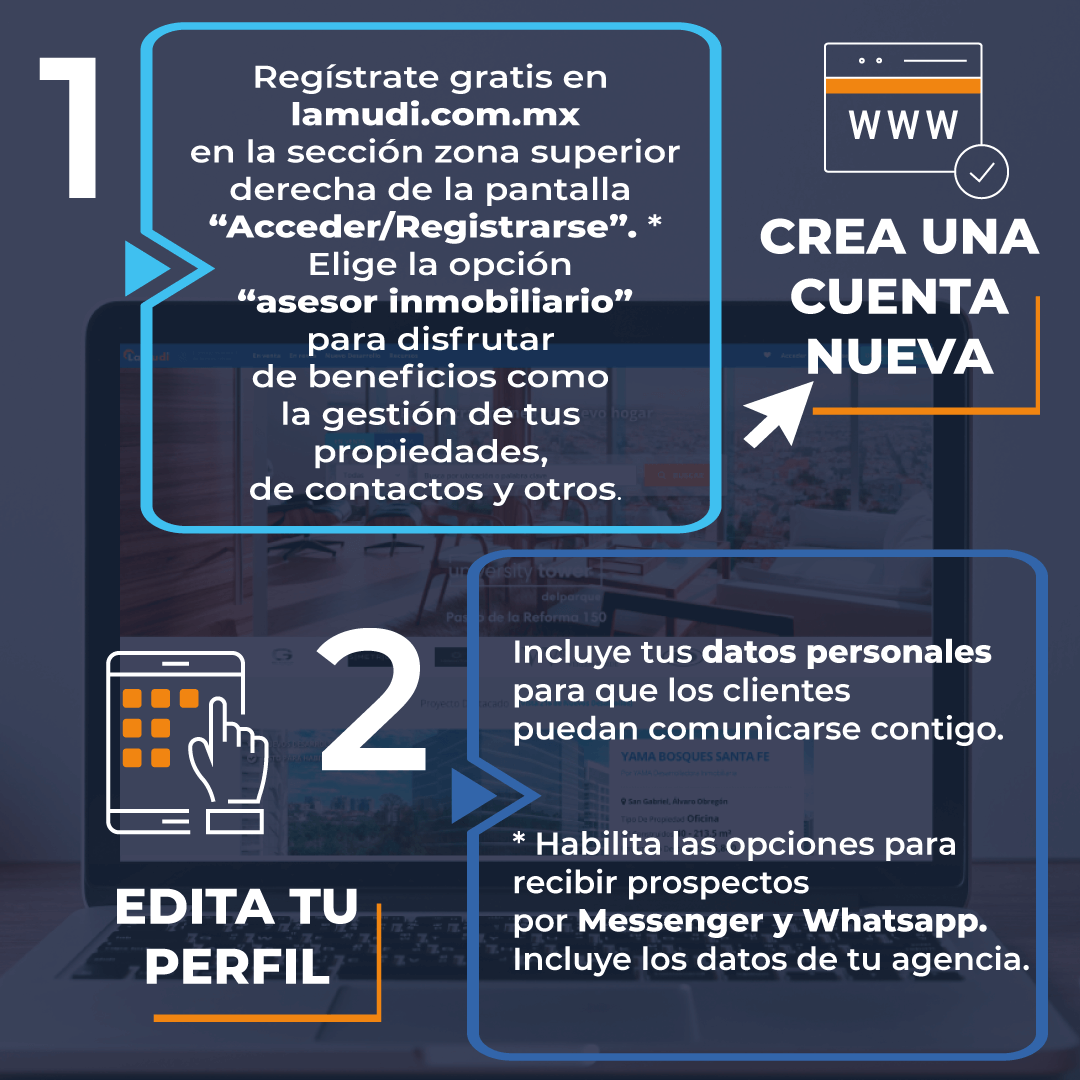 6-pasos-para-publicar-en-Lamudi-portal inmobiliario2