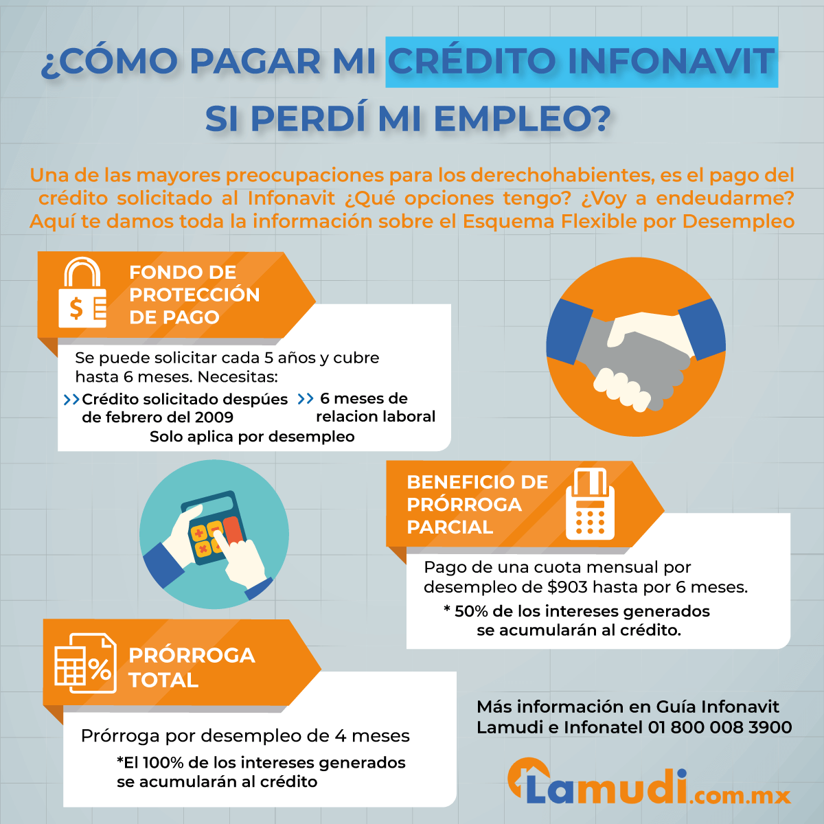 infografía cómo pagar mi crédito infonavit