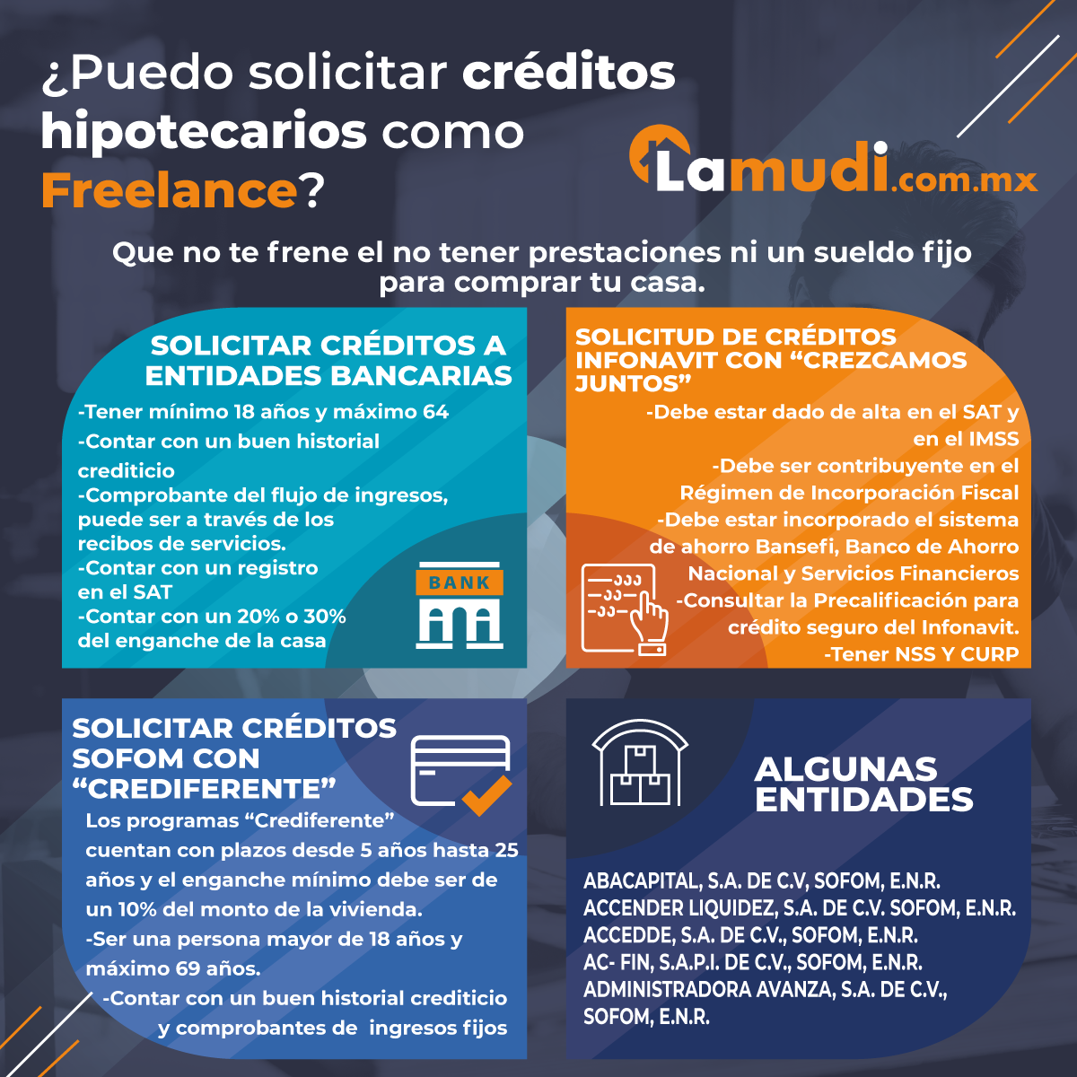 Infografía-créditos-hipotecarios-Freelance