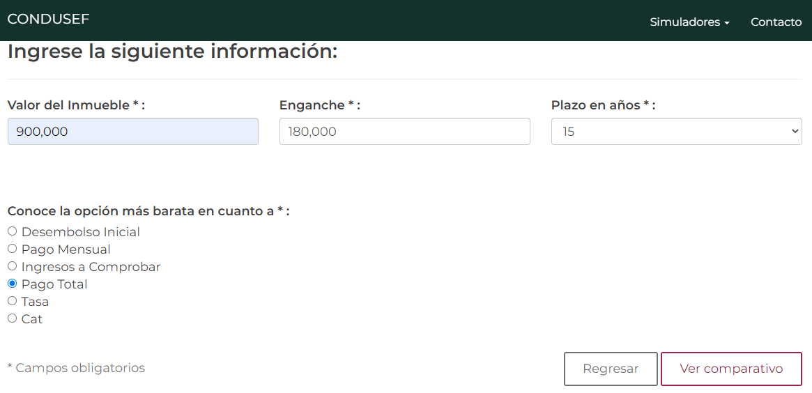 comparar créditos hipotecarios condusef