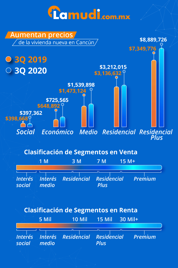 infografia-journal-opcion2 (1)