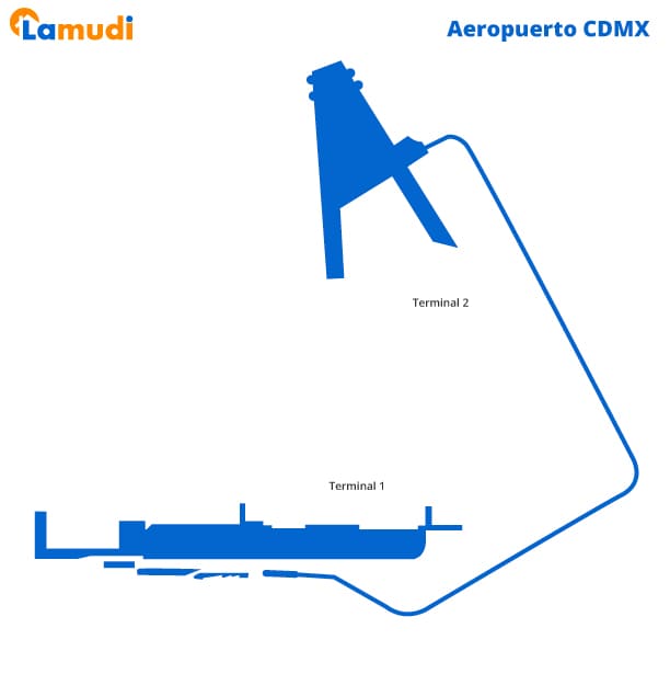 Mapa de las terminales del Aeropuerto Internacional de Ciudad de México 