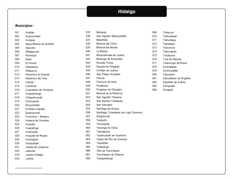 Municipios de Hidalgo 